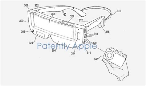 Apple Won 36 Patents Today Covering An Iphone Driven Head Mounted Display System A Gesture