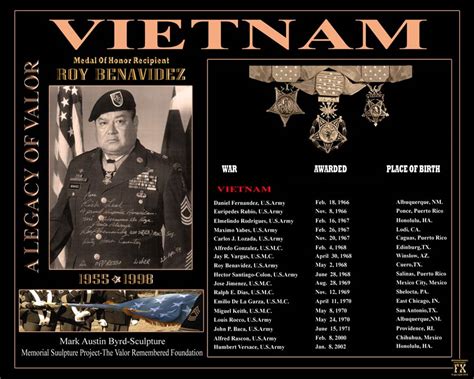 hispanicmedalofhonor.com Vietnam War Recipients page