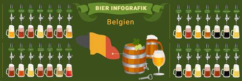 Belgisches Bier Belgische Biersorten Kaufen Der Bierlinie Shop