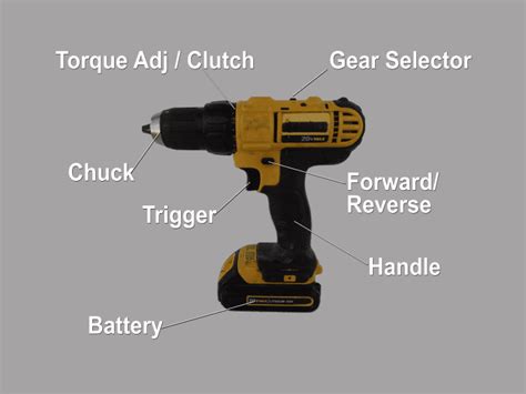 How To Use A Cordless Power Drill Hubpages