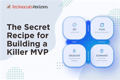 Mvp Development Benefits Steps Tips And Examples