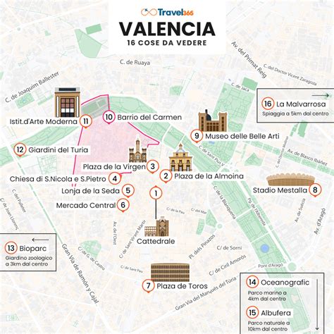 Cosa Fare A Valencia 15 Posti Da Visitare Assolutamente 55 OFF