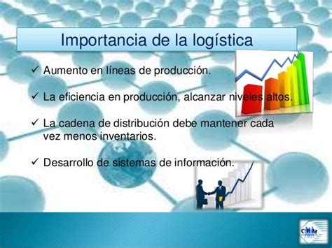 Logistica Como Actividad Empresarial