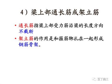 钢筋三维高清立体识图教你如何玩转钢筋 服务新干线头条