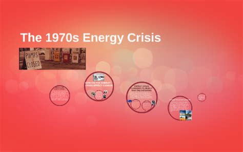 The 1970s Energy Crisis by brooke wilson on Prezi