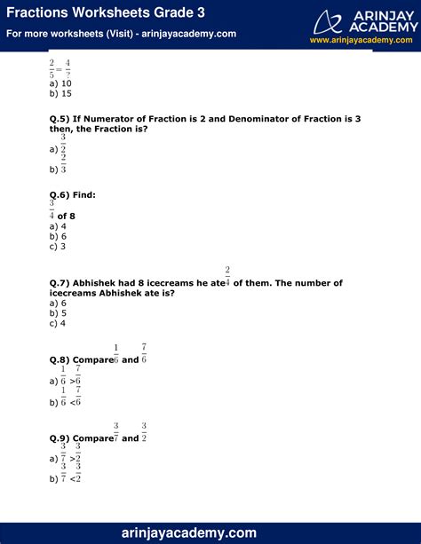 Fractions Worksheets Grade 3 Maths Arinjay Academy