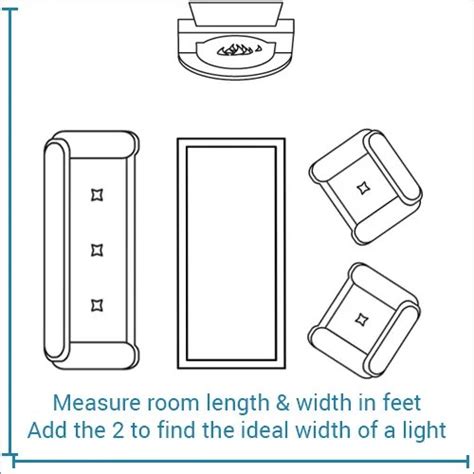 choose ceiling light size ceiling light ideas