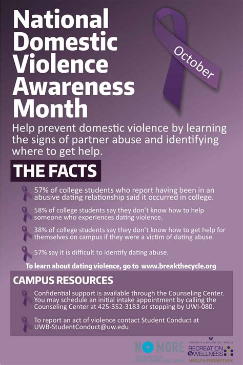 Domestic Violence Awareness Day