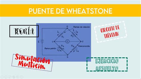 Puente De Wheatstone Sensores Y Transductores Youtube