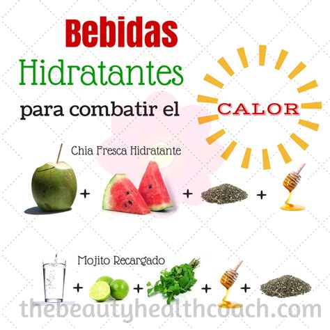 Tips Para Combatir El Calor Recetas De Bebidas Hidratantes Jugos