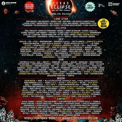 Texas Eclipse Festival 2024 Reveals Dates And Initial Lineup Grooveist