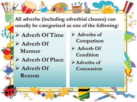 Adverbial Phrases Of Time Adverb Clause Guide Types Rules And Examples