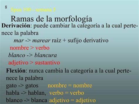 PPT SPAN 100 Octava Clase Morfología PowerPoint Presentation free