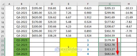 Perform Holt Winters Exponential Smoothing In Excel 11 Steps