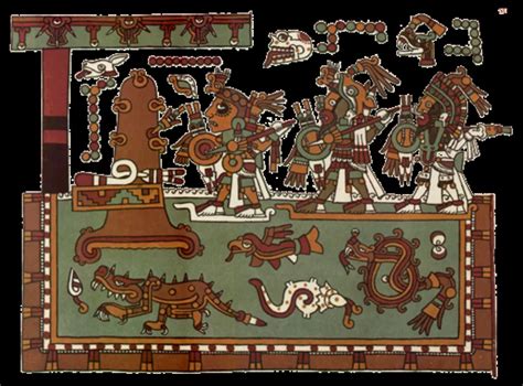 Facts About Mixtec Writing Factsnippet