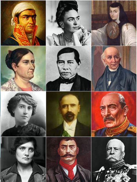 Collage De Personajes Importantes De La Historia