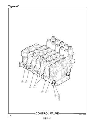 Distributeur Hydraulique De Direction Lame Et Grappin Cuoq Forest