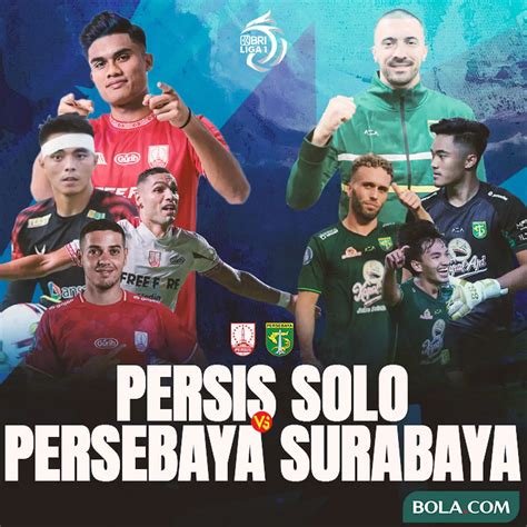 Perang Bintang Persis Solo Vs Persebaya Di BRI Liga 1 Adu Ketajaman