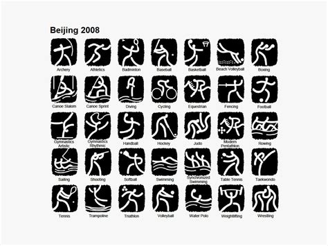 Decoding the Hidden Meanings of Olympic Symbols | WIRED