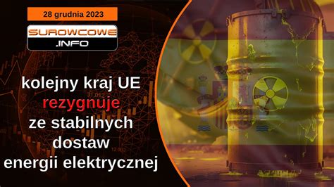 Surowcowe Info 28 Grudnia 2023 Kolejny Kraj UE Rezygnuje Ze