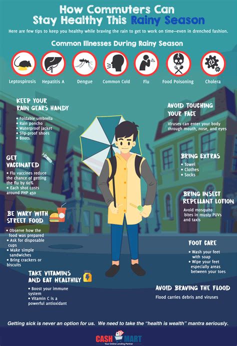 How Commuters Can Stay Healthy This Rainy Season Cash Mart