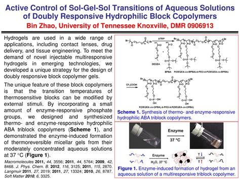 Ppt Scheme 1 Synthesis Of Thermo And Enzyme Responsive Hydrophilic