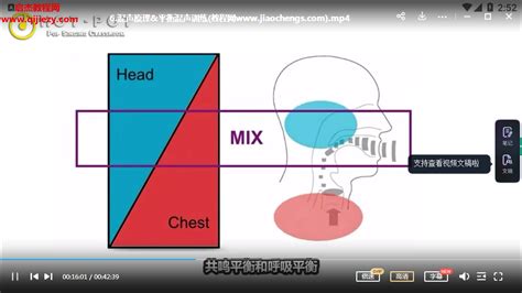 郭潇雨混声训练营音视频课程完整百度网盘下载学习 音乐会员 启杰教程网