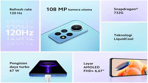 Harga Terbaru Redmi Note 12 Pro Di Maret 2024 Turun Hingga Rp 647 Ribu