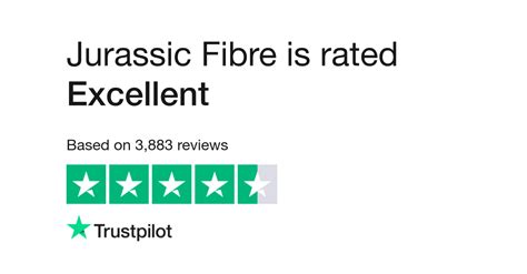 Jurassic Fibre Reviews Read Customer Service Reviews Of Jurassic