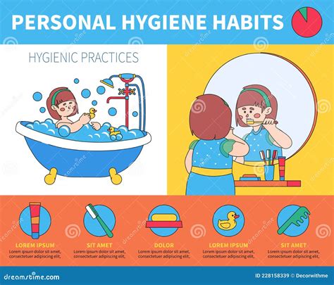 Personal Hygiene Habits Colorful Flat Design Style Poster Stock