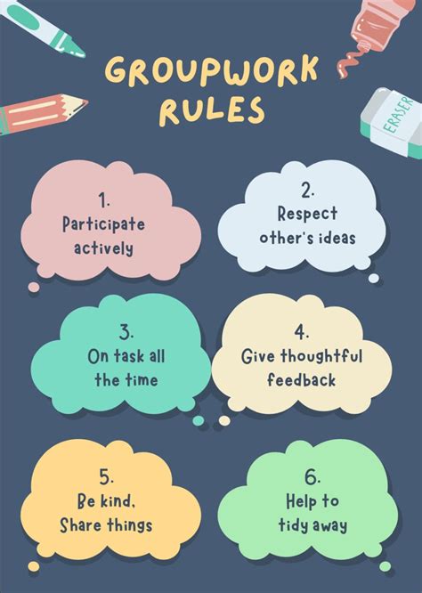 Groupwork Rules Poster Etsy