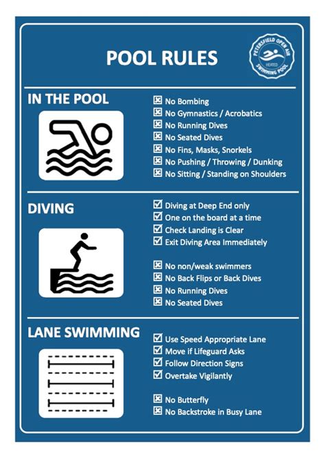 Pool Rules - Petersfield Open Air Swimming Pool