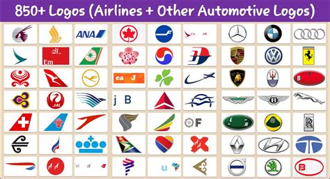 Best Airlines Logo Quiz for Android - APK Download