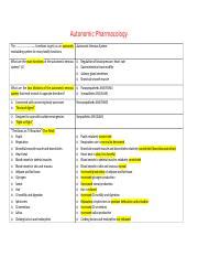 NOTES Autonomic Pharmacology.docx - Autonomic Pharmacology The