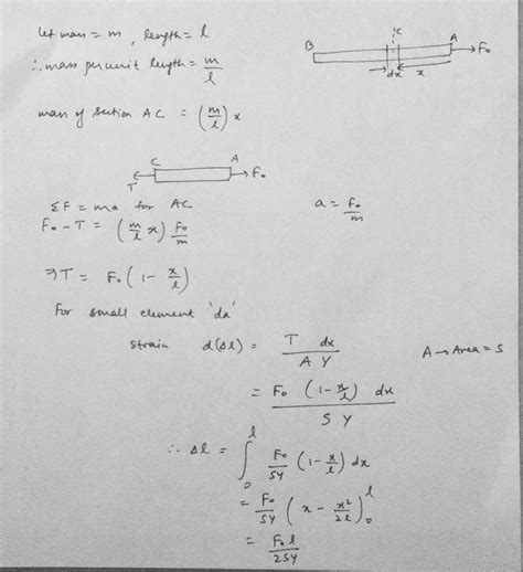 A Constant Force Is Applied On A Uniform Elastic String Placed Over A