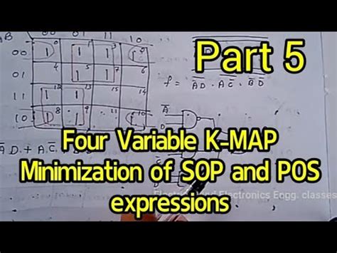 Four Variable K Map Minimization Of Sop And Pos Expressions Minterms