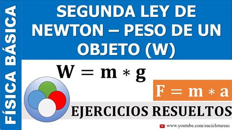 Ejercicio De La Segunda Ley De Newton Peso De Un Objeto W Youtube