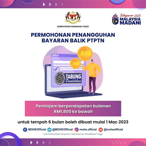 Permohonan Diskaun Dan Penangguhan Bayaran Pinjaman PTPTN Tahun 2023