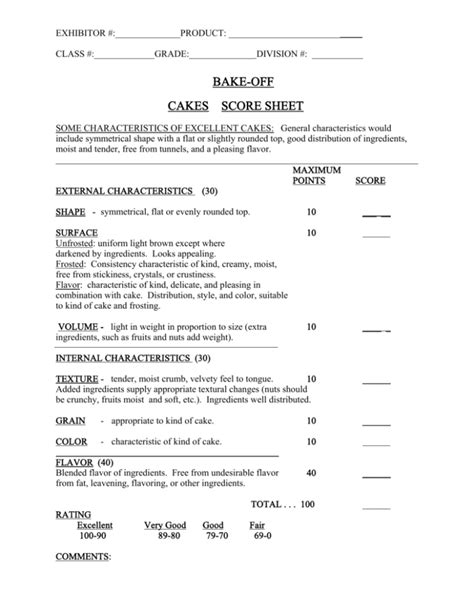 Bake Off Cakes Score Sheet