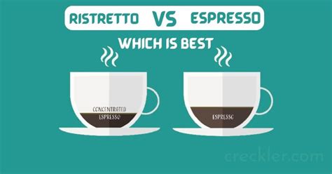 Ristretto Vs Espresso Taste And Full Difference You Need To Know