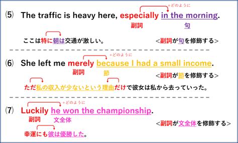 【英文法 英語】副詞とは？ 形容詞との違いや副詞の役割の解説