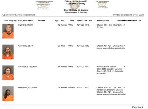 Lumpkin County Sheriff’s Office Arrest Report 12/9 - 12/16/2023 ...