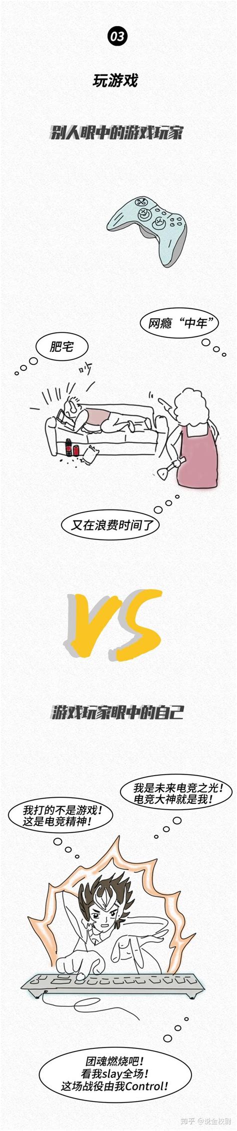 当代年轻人有什么烧钱的爱好？ 知乎