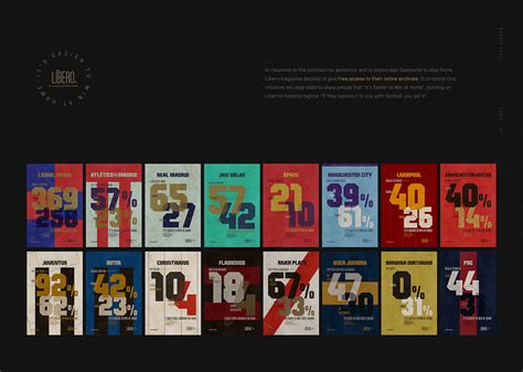 Libero Football Magazine / Home Wins / Print & Social :: Behance