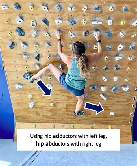 Rock Climbers Are Your Hips Causing Your Shoulder Pain The Evidence