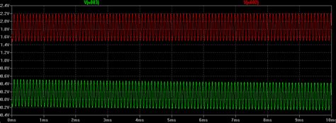 bjt - amplifier design with npn transistor - Electrical Engineering Stack Exchange