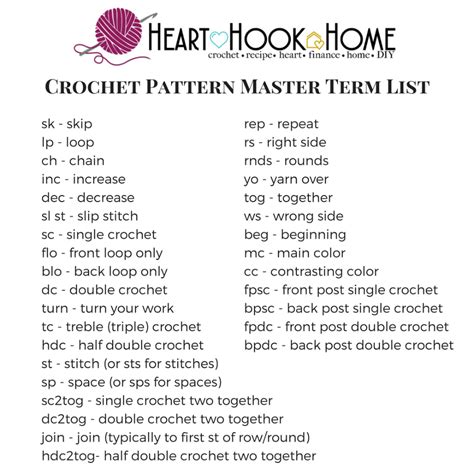 How To Read A Crochet Pattern Artofit