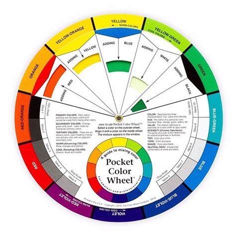 Ruota Dei Colori Di Itten Cerchio Cromatico 20 Cm