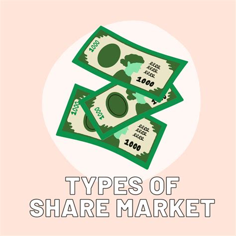 Types of Share Market - Advisors India