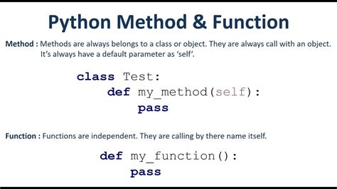 What Is Methods And Functions In Python YouTube